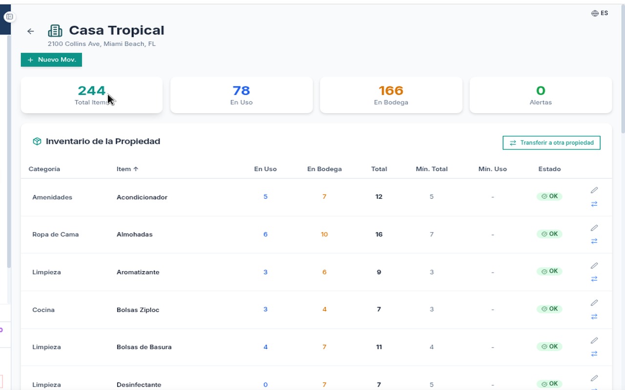 Panel de inventario de Renness Host con 192 items, estado de stock por propiedad y categorías